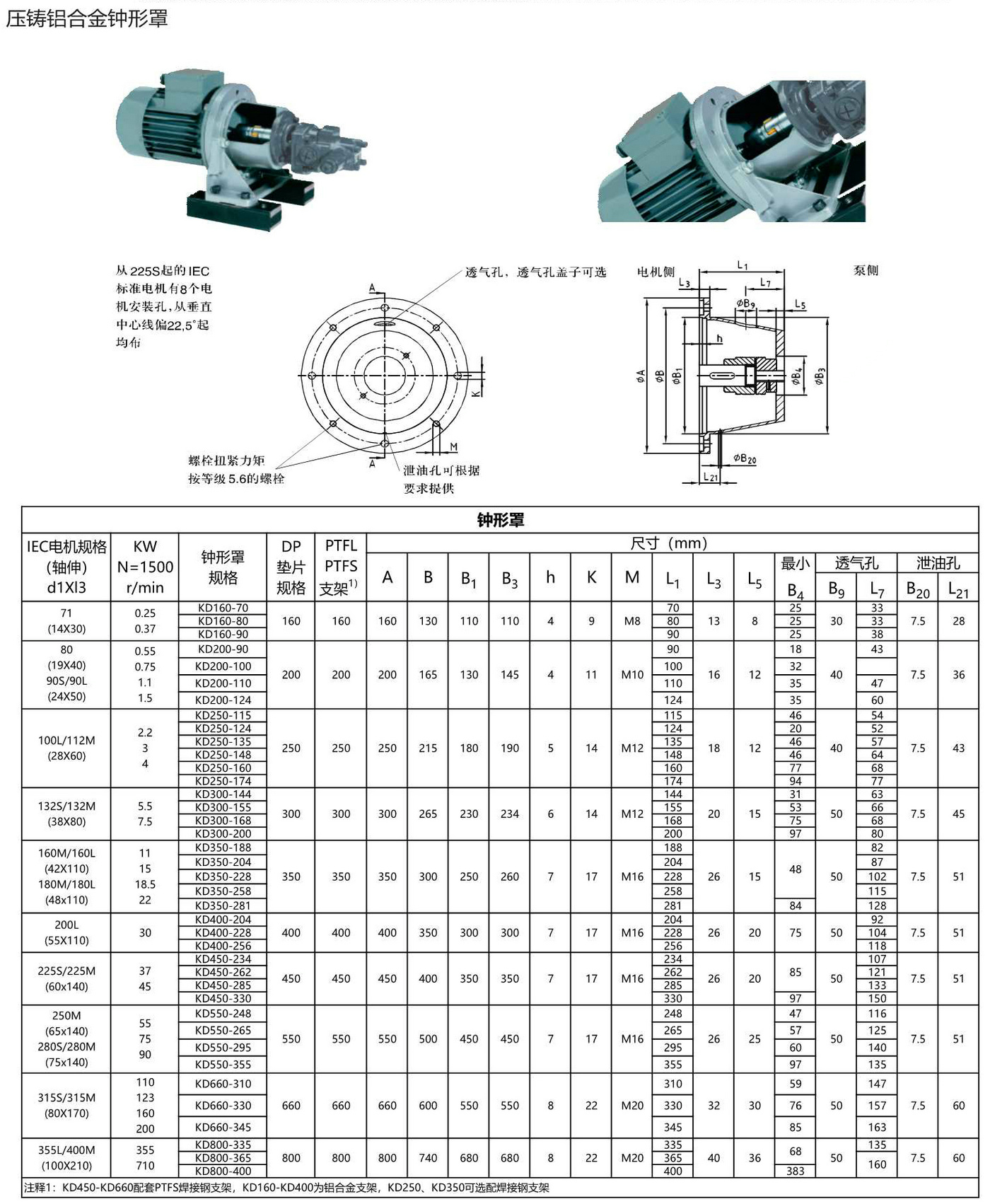 A01铝合金钟形罩.Jpeg