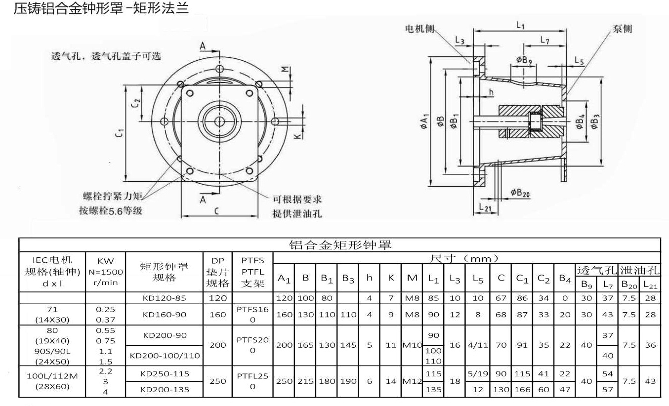 A01铝合金钟形罩矩形法兰.jpg