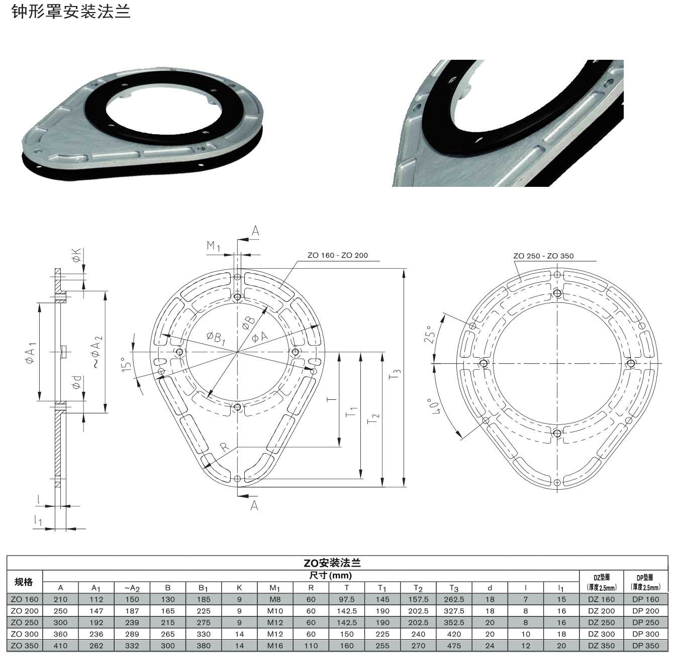 D03钟形罩安装法兰.Jpeg