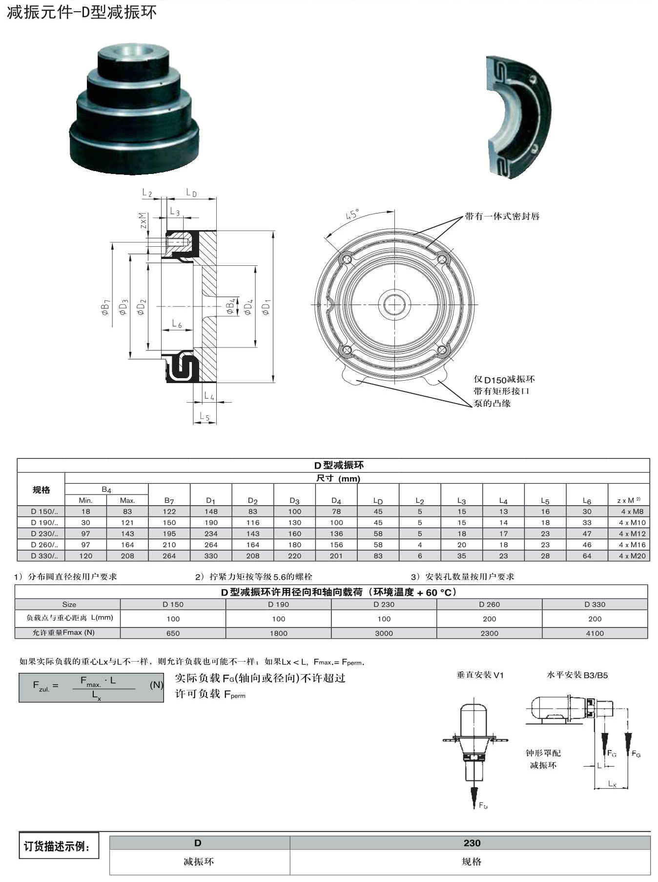 G08减震元件-D型减振环.Jpeg