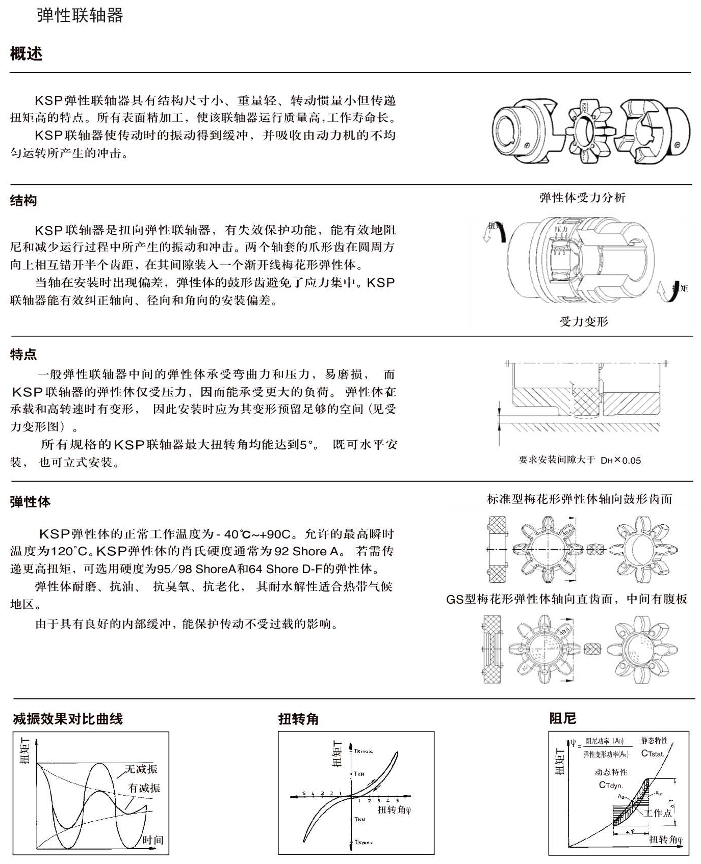 Q26铝合金 铸铁弹性联轴器规格.Jpeg