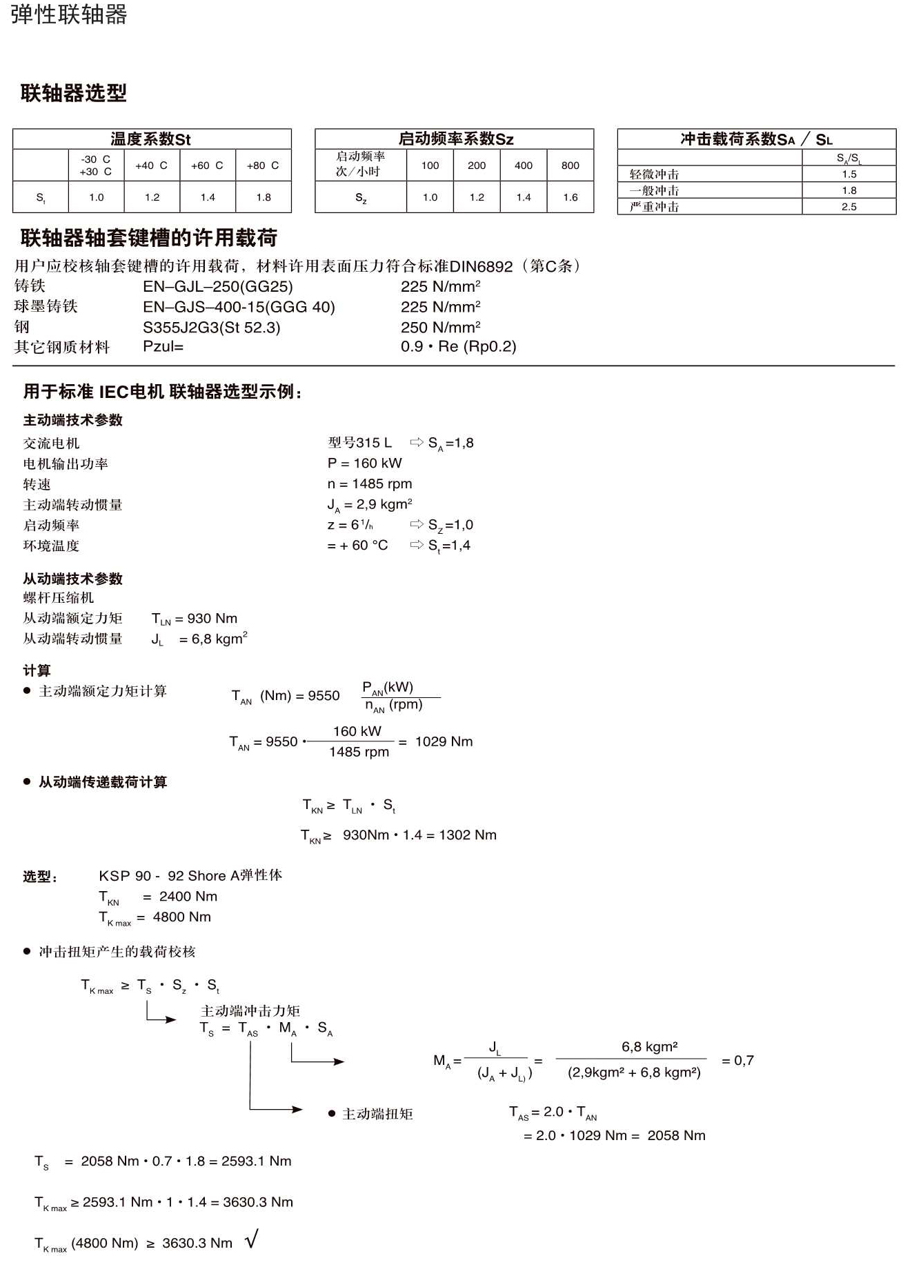 Q26铝合金 铸铁弹性联轴器规格.Jpeg