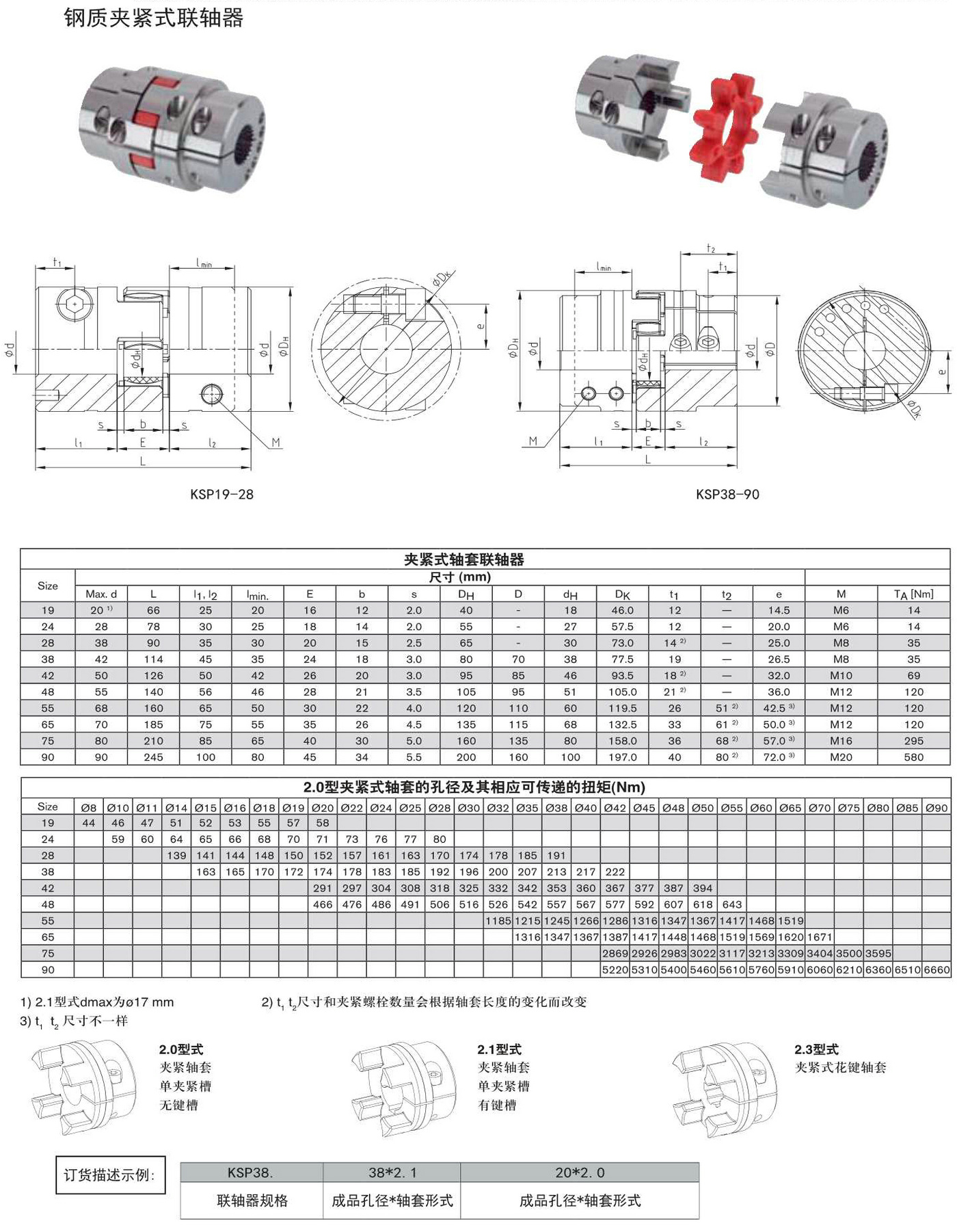 Q26铝合金 铸铁弹性联轴器规格.Jpeg